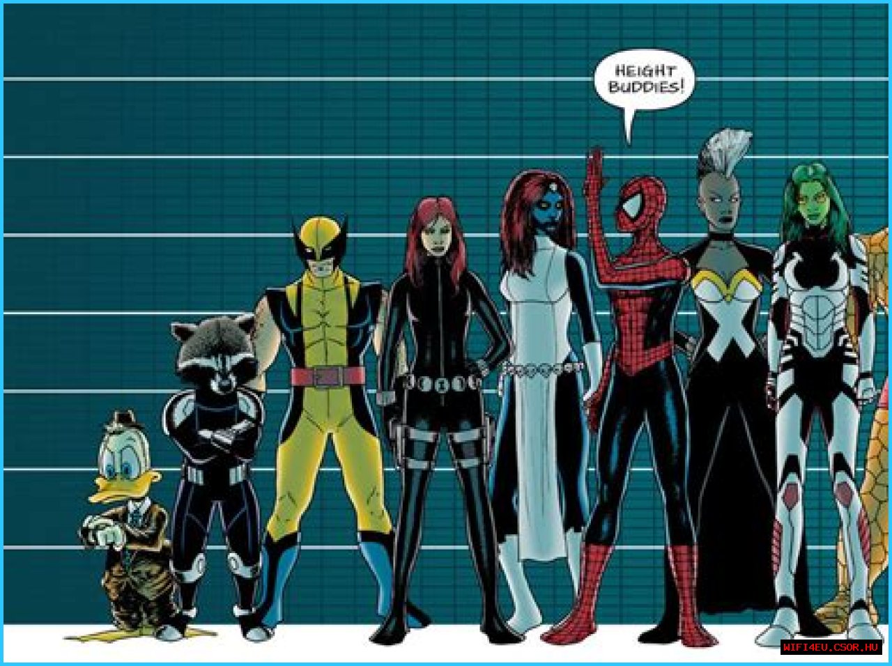 Understanding Wolverine Height: The Facts Behind The Marvel Hero