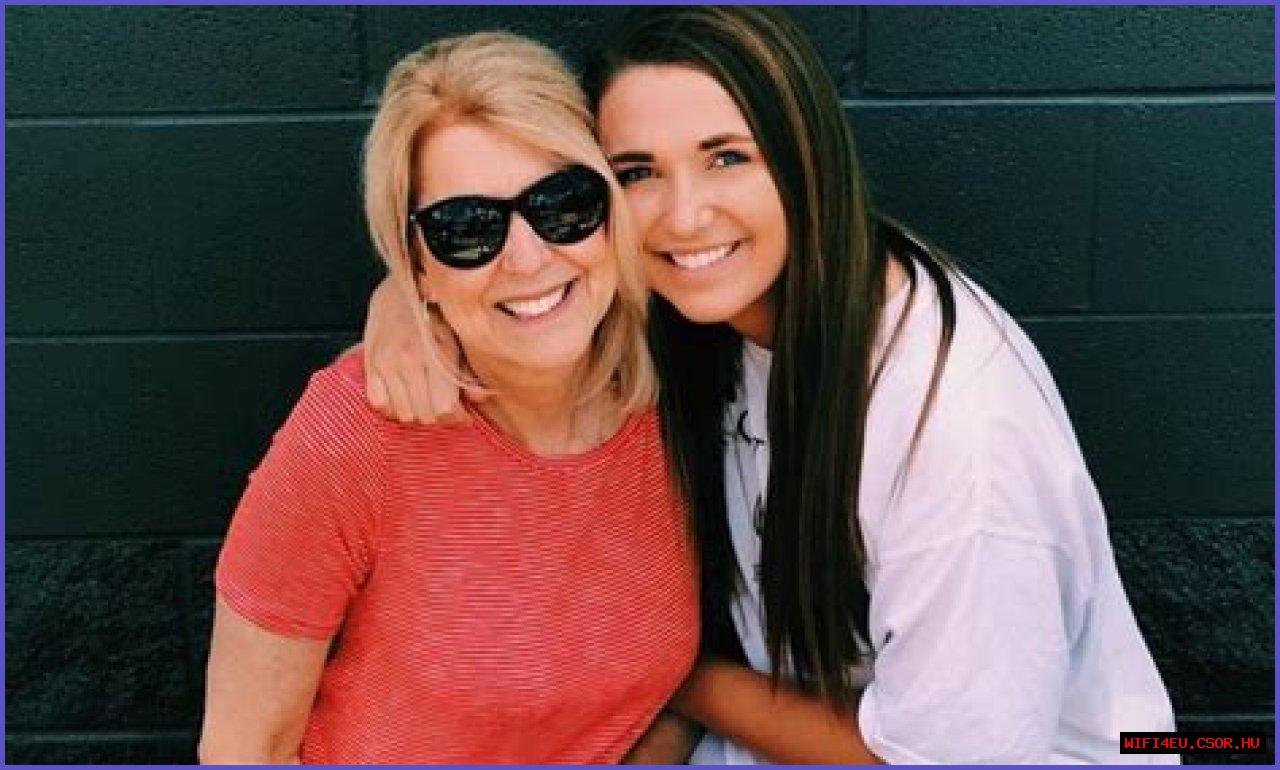 Unveiling The Life Of Kait Grange's Dad: A Journey Through Fatherhood